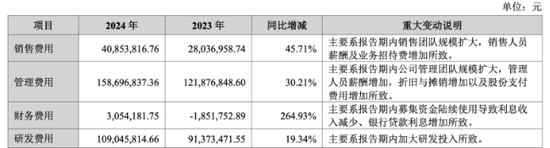 慧博云通推“蛇吞象”重组，中小股东联盟背后暗藏玄机