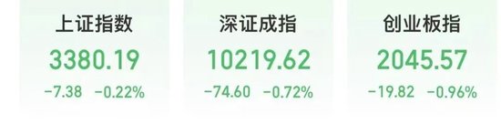 002040，又现“地天板”