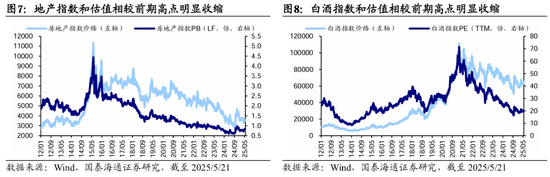 国泰海通荀玉根：十年回望银行股，丑小鸭跳出了白天鹅的舞姿