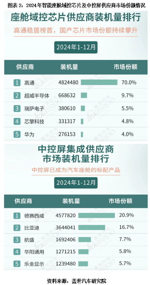 读懂IPO|成立15年从未盈利：博泰车联网再次递表港股，以价换量能否夹缝求存？