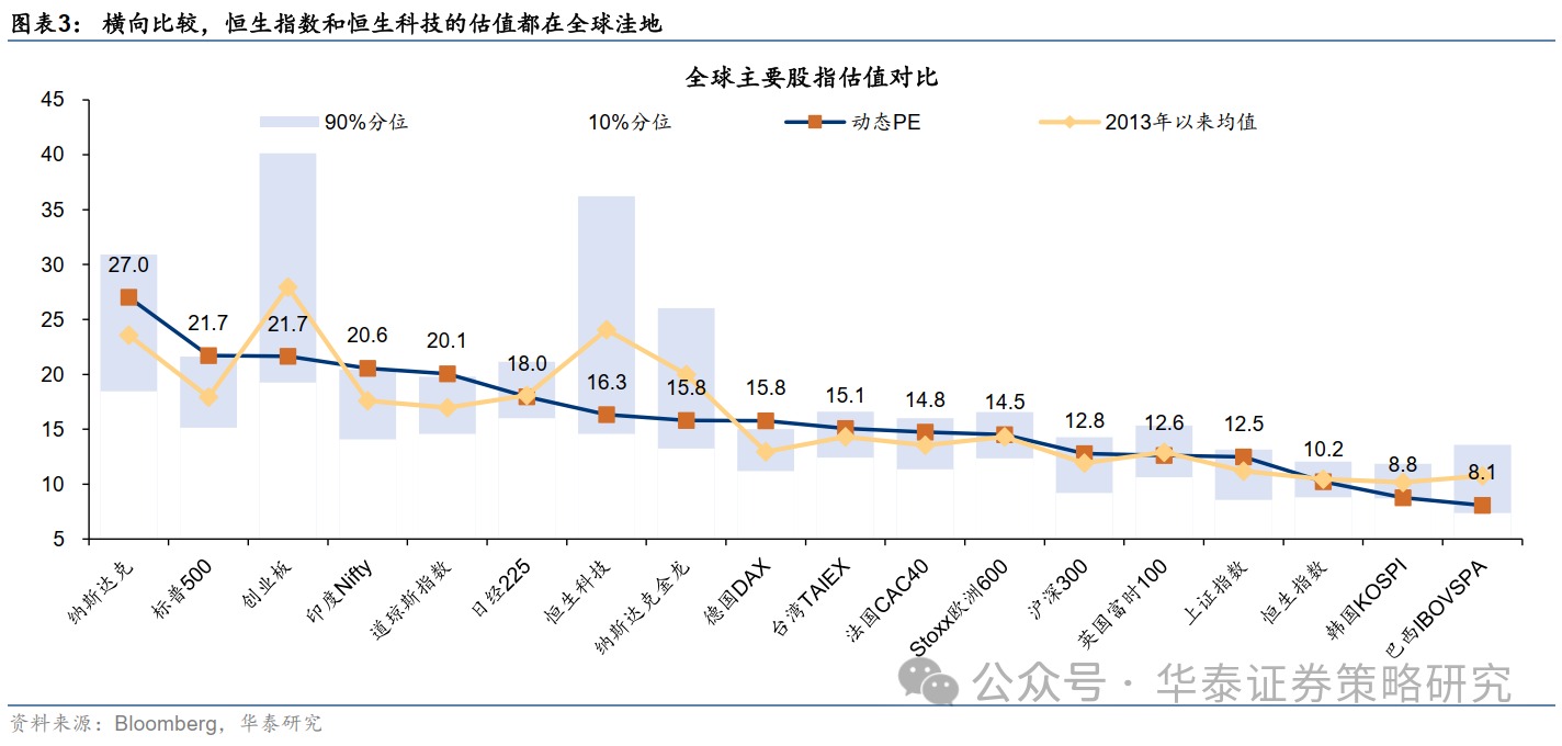 港股估值重构进行时:宁德时代港股首日溢价11%的意义