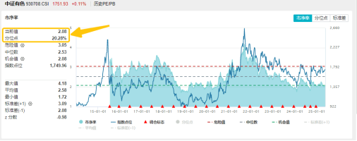 超越特斯拉！比亚迪欧洲销量猛增，股价再创新高，智能电动车ETF（516380）最高上探1.4%