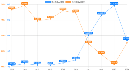 又一起重大资产重组!公告前股价“提前”开涨