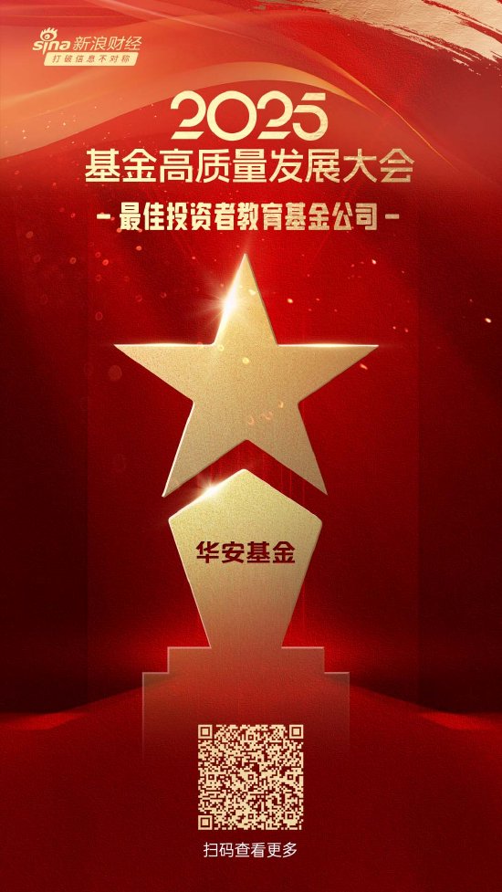 2025公募基金荣誉榜:华安基金获得最具影响力基金公司、投资者获得感最高头部基金公司等6项大奖