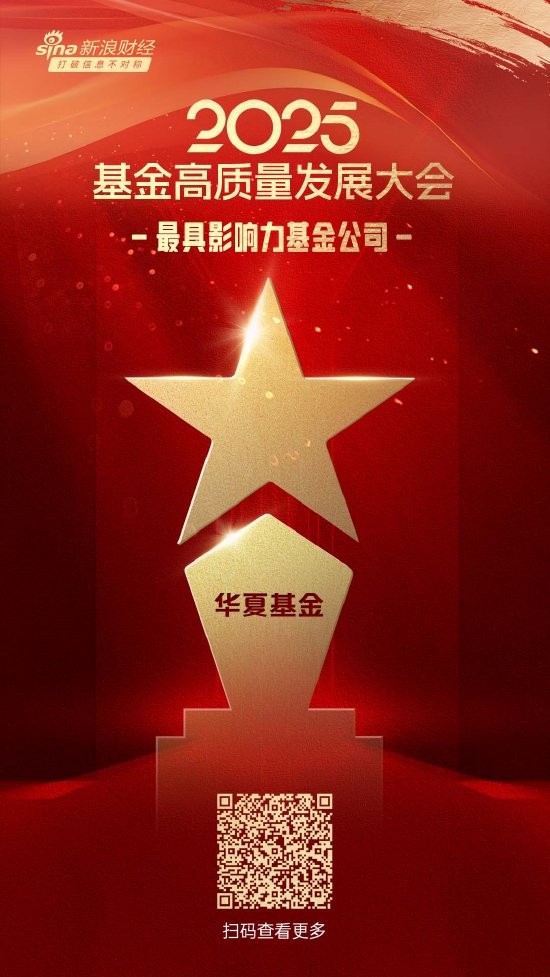 2025公募基金荣誉榜:华夏基金获得最具影响力基金公司、最佳基金投顾机构等6项大奖