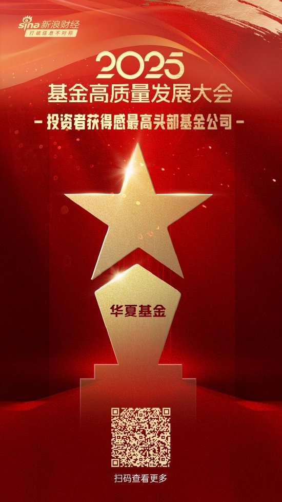 2025公募基金荣誉榜:华夏基金获得最具影响力基金公司、最佳基金投顾机构等6项大奖