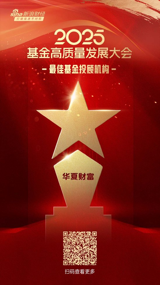 2025公募基金荣誉榜:华夏基金获得最具影响力基金公司、最佳基金投顾机构等6项大奖