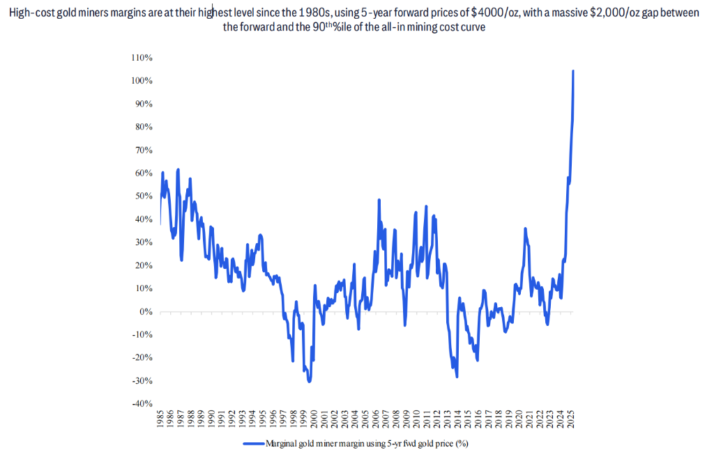华尔街的”黄金空头“:金价今年见顶,明年开始下跌?