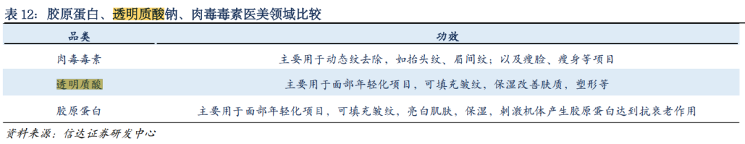 罕见!9家券商集体被华熙生物怒怼,有研报已删文,部分机构道歉,行业协会发声