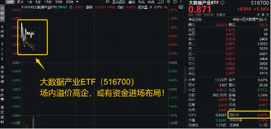 再现“鲸吞”!科特估行情要爆?海光信息拟吸收合并中科曙光,半导体行业重大重组!