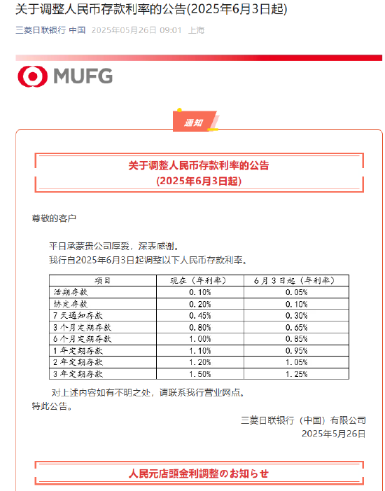 三菱日联银行宣布将下调人民币存款利率