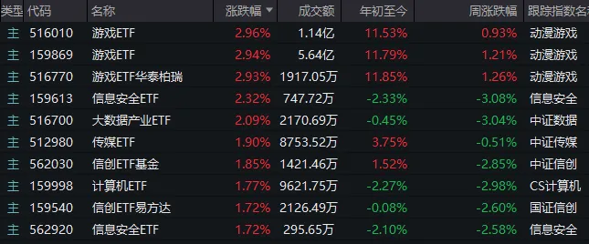 10:30过后,大盘为何一度跳水?发生了什么?机构最新分析