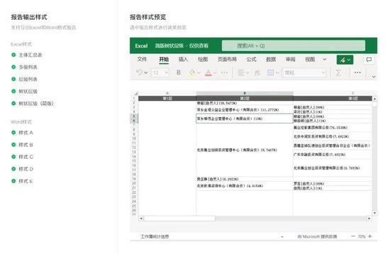 炸裂,证监会离职人员精确核查方案