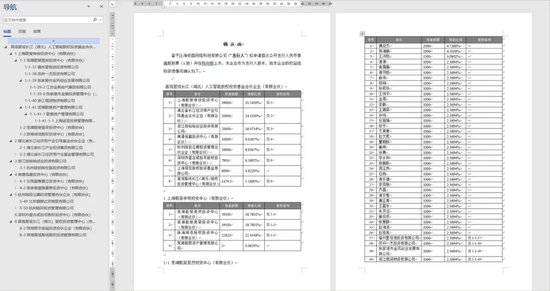 炸裂,证监会离职人员精确核查方案