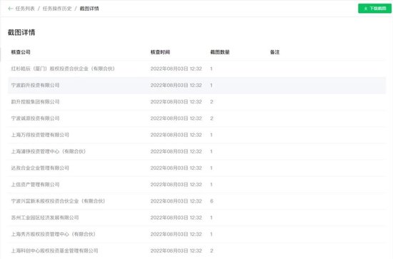 炸裂,证监会离职人员精确核查方案