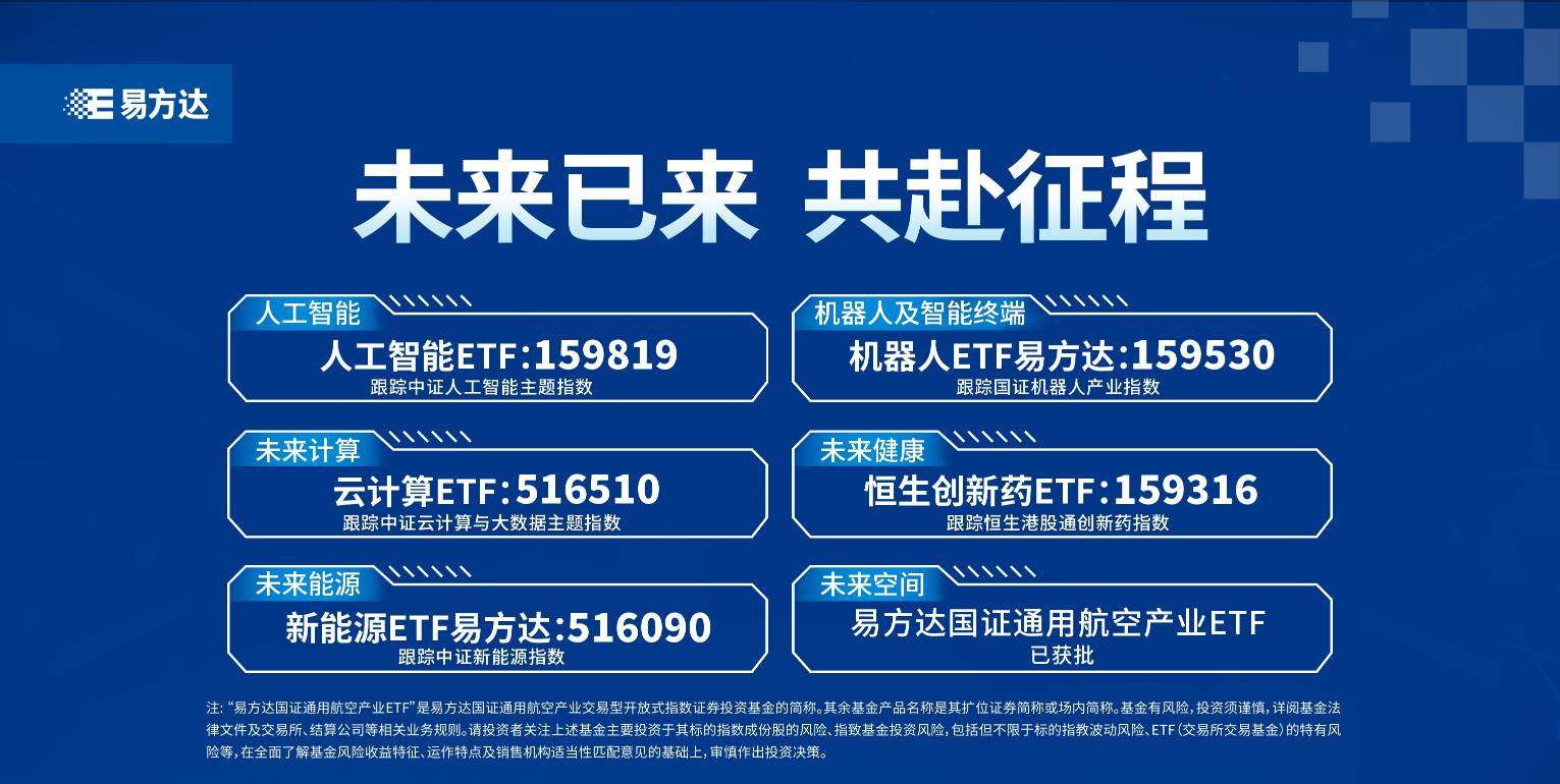 锚定六大未来产业 易方达基金推出“未来已来”投资主题