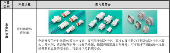 3.8亿财产分割,A股再现“天价离婚案”!珠城科技:人形机器人概念股,主打家电连接器