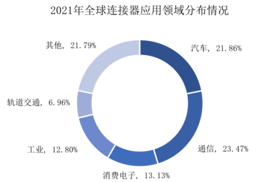 3.8亿财产分割,A股再现“天价离婚案”!珠城科技:人形机器人概念股,主打家电连接器