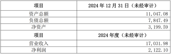 3.8亿财产分割,A股再现“天价离婚案”!珠城科技:人形机器人概念股,主打家电连接器
