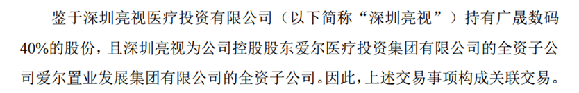 近十年净利润首降,医疗纠纷不断,爱尔眼科激进扩张隐患初显