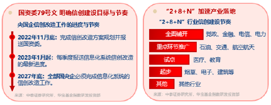 算力航母来袭!海光信息拟“鲸吞”中科曙光,信创ETF基金逆市涨近2%溢价走阔,买盘资金强势!