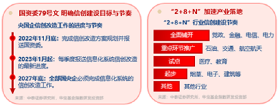 重组新规后首单出炉,“中科系”放大招,516700、562030双双登上A股ETF涨幅TOP10!创AI逆市涨逾1.5%