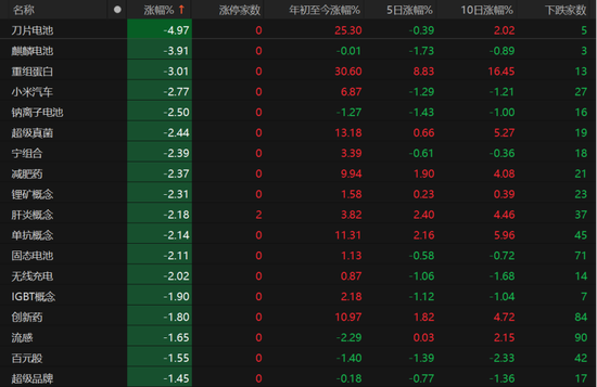 A股弱势震荡还要多久?业内人士这么说