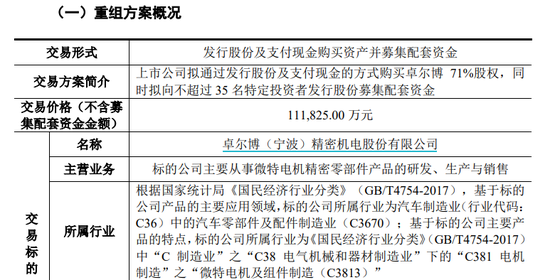 爱柯迪拟购买卓尔博71%股权,获上交所受理