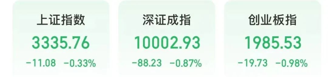 板块集体上涨！今天上午，A股火了一个“字”