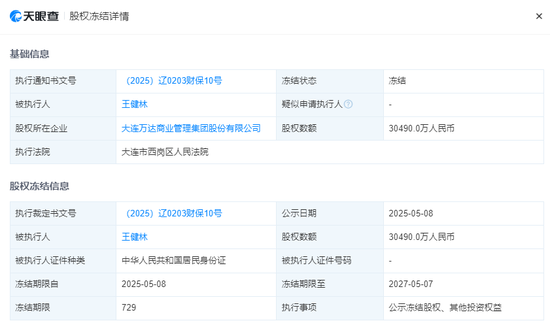 王健林已被冻结4.9亿股权