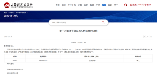 吉宏股份H股调入港股通标的证券名单