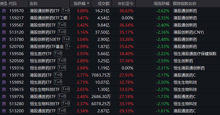 两市成交额不足万亿元,A股又到重要时刻!午后化工板块为何持续拉升?