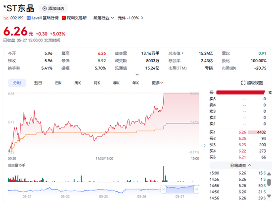 明日停牌!两家A股公司,控制权拟变更