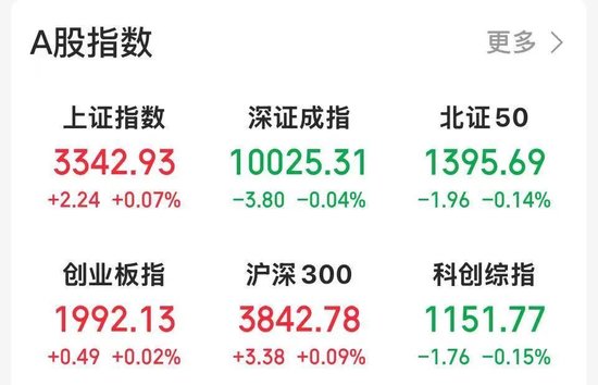 黄酒、啤酒、鸡尾酒,板块全线大涨