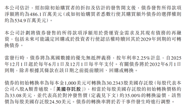 大规模融资引发市场担忧 万国数据一度跌超11%