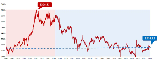 “吃药”行情大爆发！真没想到，这个赛道还能挖出ETF新品种……
