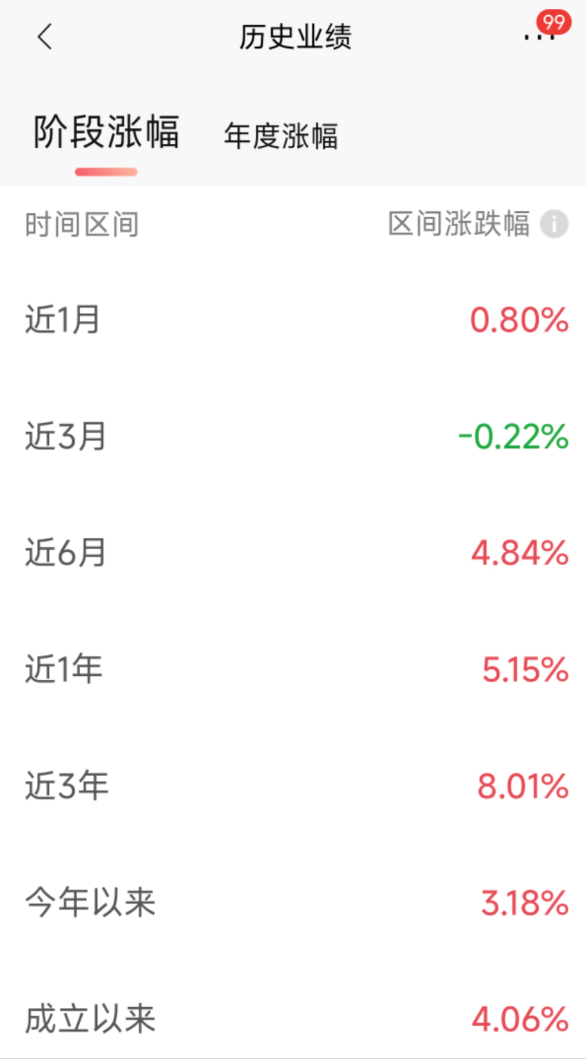重磅新规将出台!银行理财产品信披会有哪些变化?