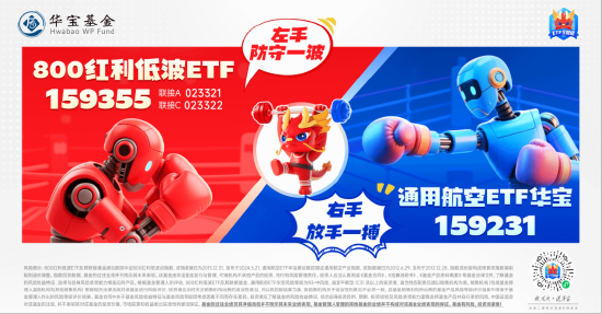 左手红利低波,防守一波,右手通用航空,放手一搏!