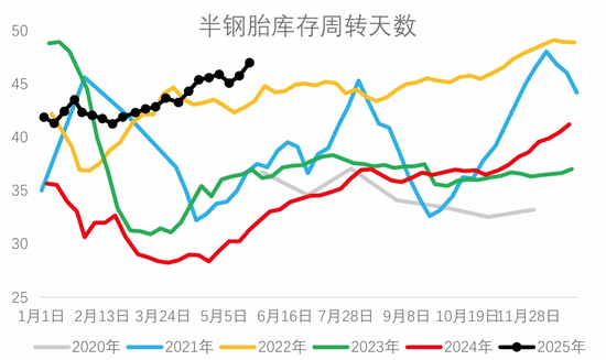 从基本面来盘一盘胶价大跌→