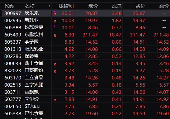 比亚迪,突然刷屏!发生了什么?