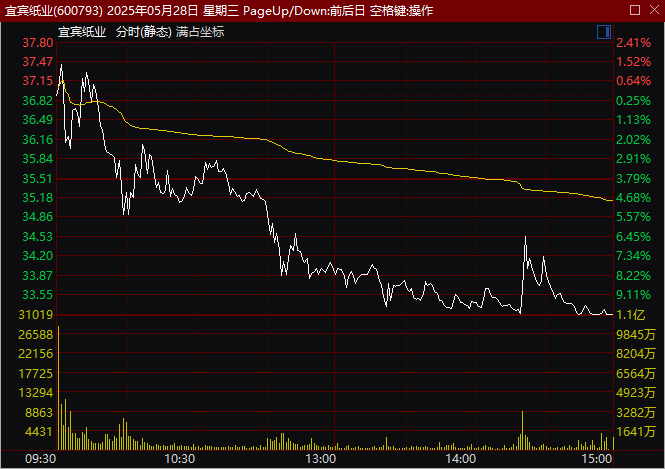 比亚迪,突然刷屏!发生了什么?