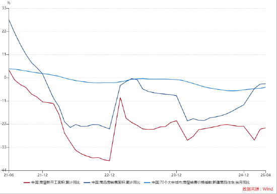 ETF日报：未来应着重关注财政政策的发力节奏，以及地产、上游原材料的企稳信号，可关注十年国债ETF