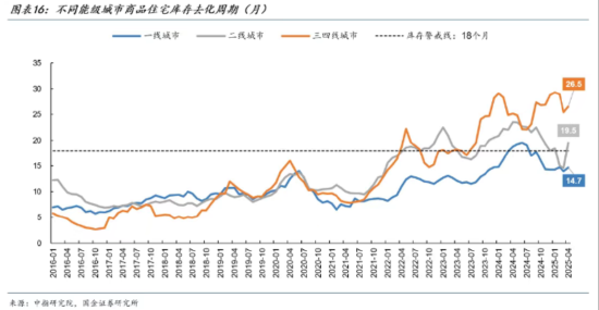 ETF日报：未来应着重关注财政政策的发力节奏，以及地产、上游原材料的企稳信号，可关注十年国债ETF