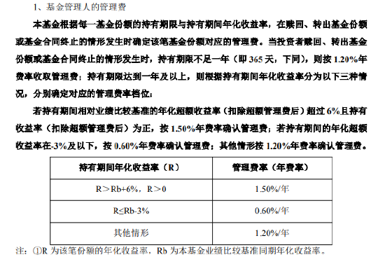 招商基金首只浮动费率基金值得买吗?基金经理朱红裕管理规模较高点腰斩,管理的招商社会责任混合C两年亏7%