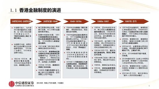 中信建投:香港市场未来3年将进入港股科技牛市时代