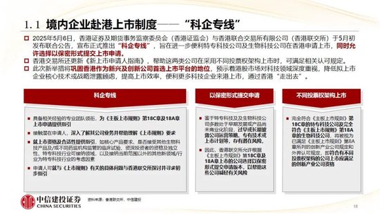 中信建投:香港市场未来3年将进入港股科技牛市时代