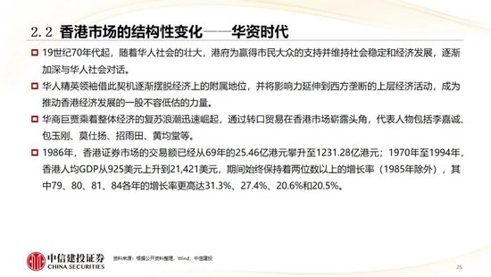 中信建投:香港市场未来3年将进入港股科技牛市时代