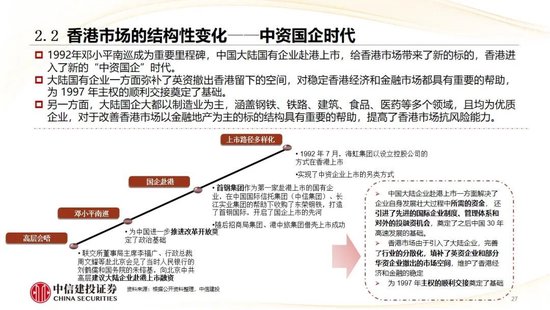 中信建投:香港市场未来3年将进入港股科技牛市时代