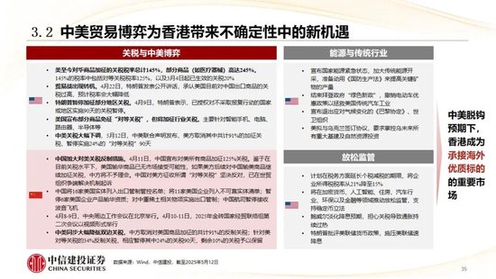 中信建投:香港市场未来3年将进入港股科技牛市时代