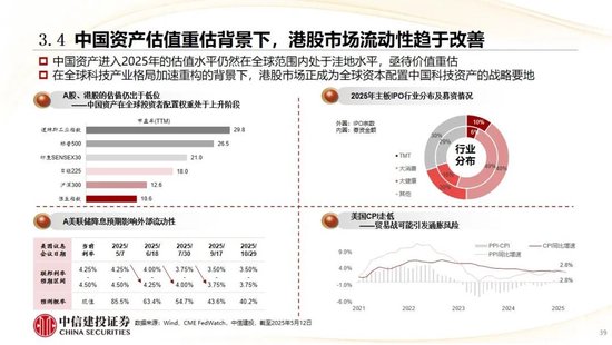 中信建投:香港市场未来3年将进入港股科技牛市时代